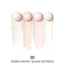 Météorites Perlas de Polvos Reveladoras de la Luz