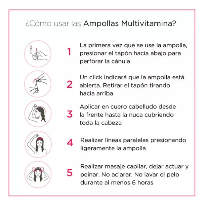 Multivitamina Energy Ampolla