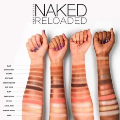 Naked Reloaded Palette