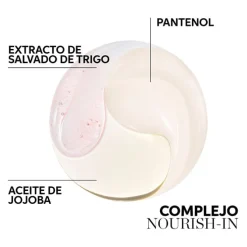 Nutricurls Conditioner