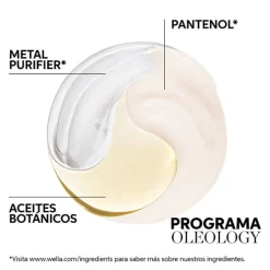 Oil Reflections Conditioner