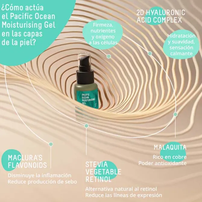 Pacific Ocean Moisturising Gel