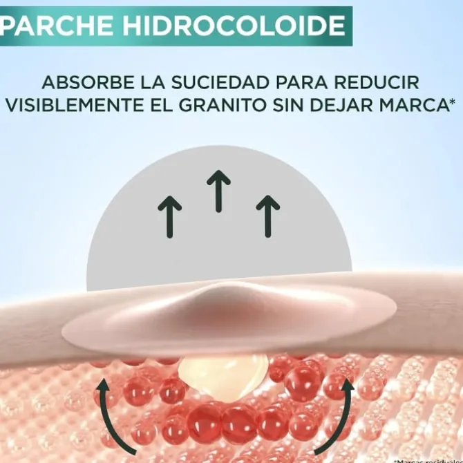 Pure Active Pimple Patch Invisible 8h