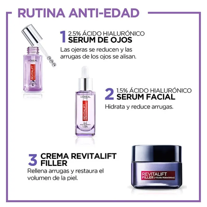Revitalift Filler Sérum de Ojos