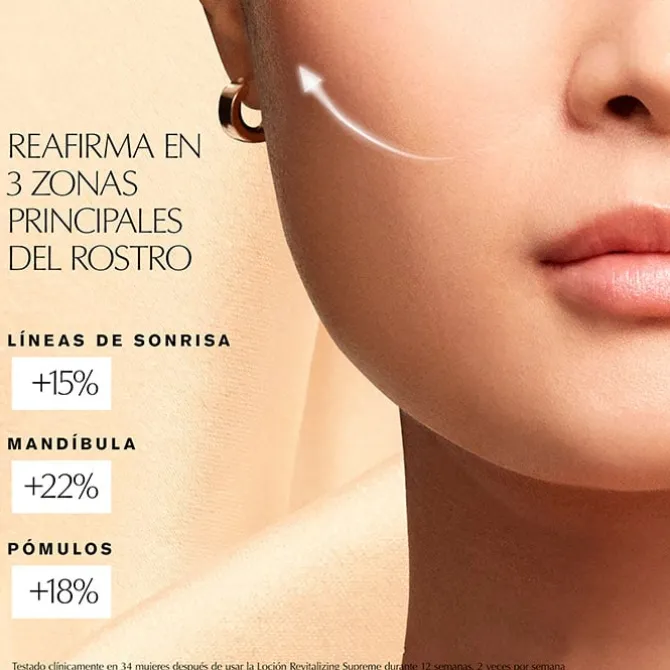 Revitalizing Supreme+ Youth Power Milky Lotion