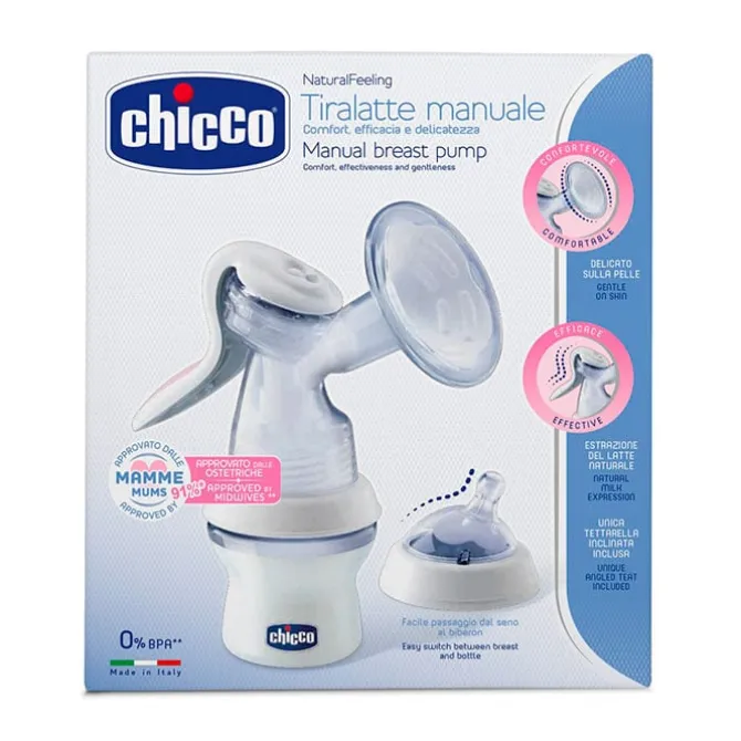 Sacaleches de Extracción Manual