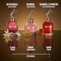 SCANDAL LE PARFUM