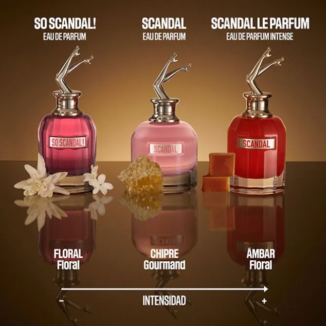 SCANDAL LE PARFUM