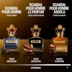SCANDAL POUR HOMME ABSOLU