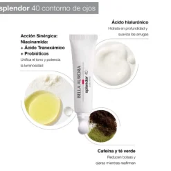 Splendor 40 Contorno de Ojos