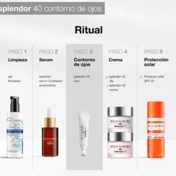 Splendor 40 Contorno de Ojos