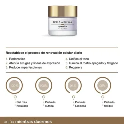 SPLENDOR 10 NOCHE REGENERADOR TOTAL