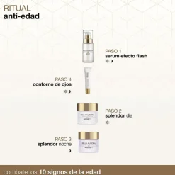 SPLENDOR Contorno de Ojos