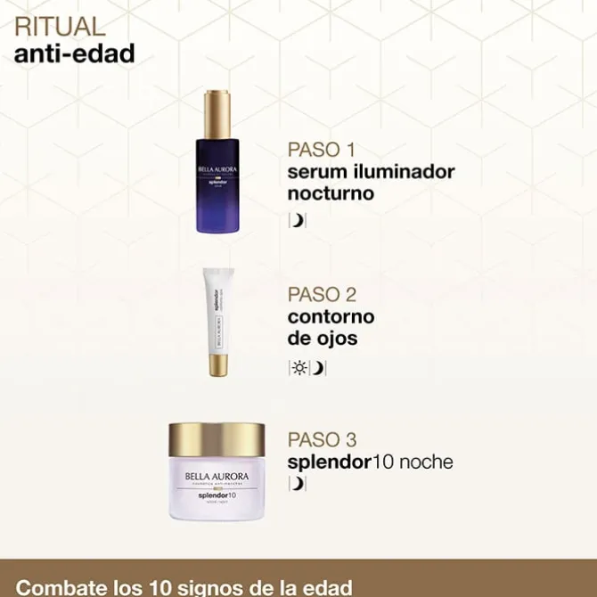 SPLENDOR Sérum Iluminador Nocturno