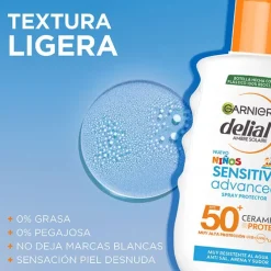 Spray Sensitive Advanced Niños SPF50+