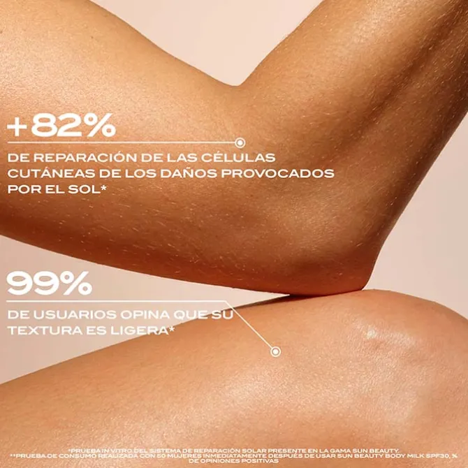 Sun Beauty Body Milk SPF30