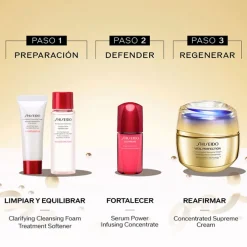 Vital Perfection Concentrated Supreme Cream Estuche