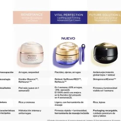 Vital Perfection Eye Cream
